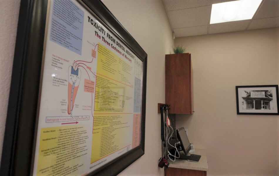 Informational poster on dental office wall